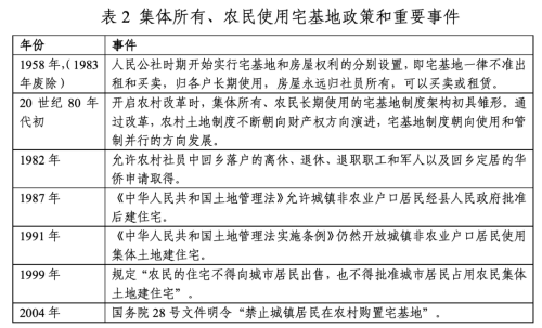 WPS图片-修改尺寸表2.png