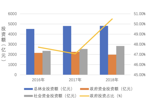 WPS图片-修改尺寸1.png